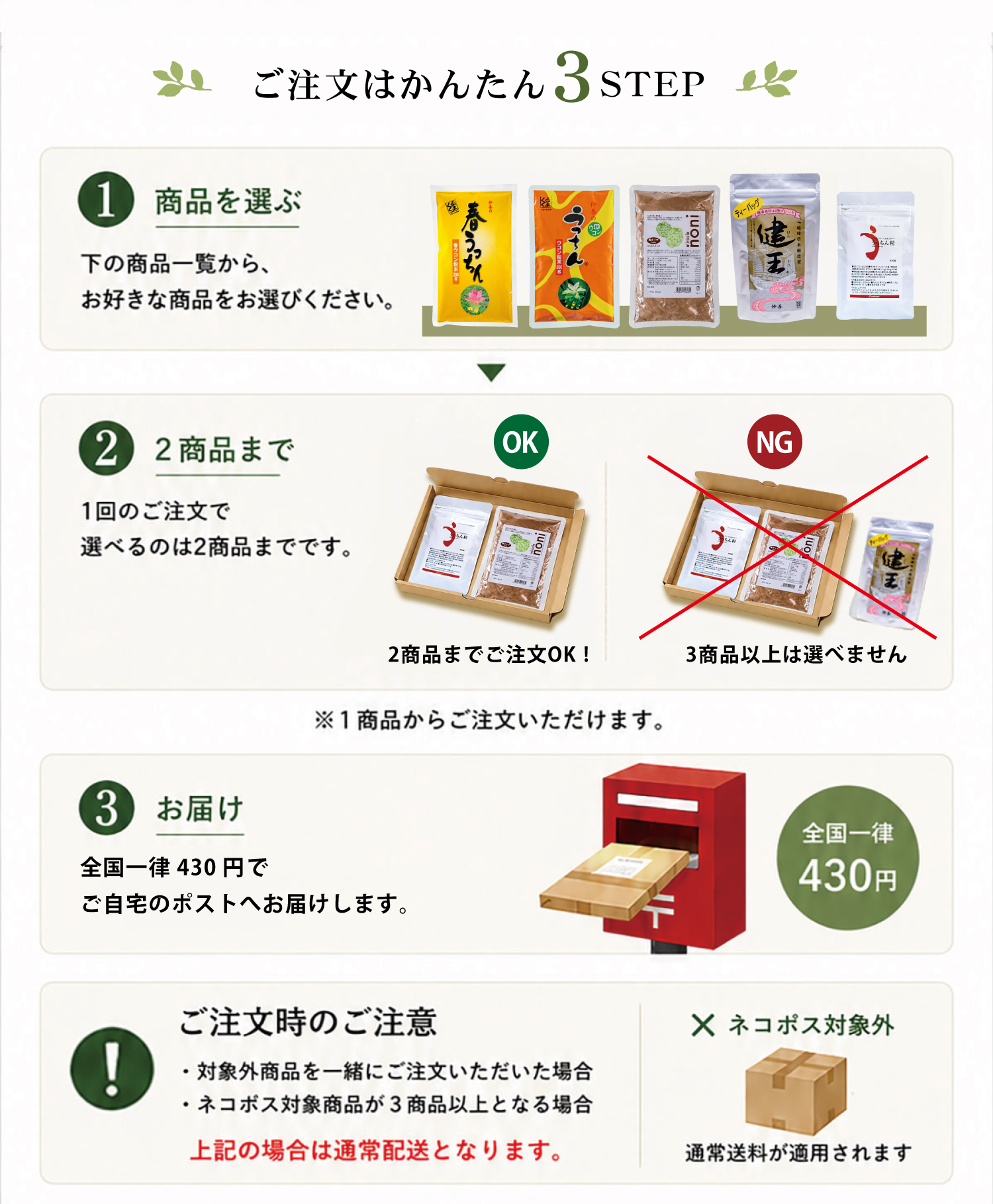 ネコポス注意