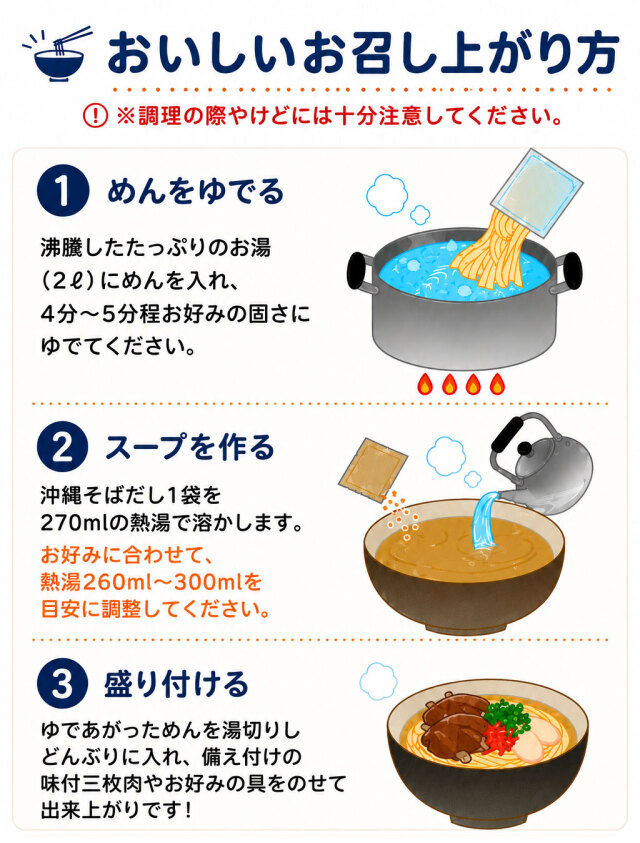 沖縄そば 三枚肉そば