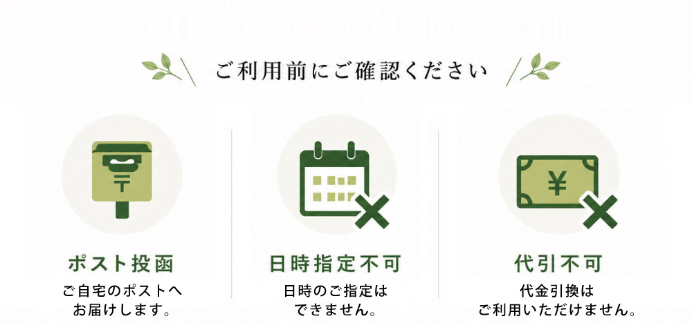 ネコポスご利用方法