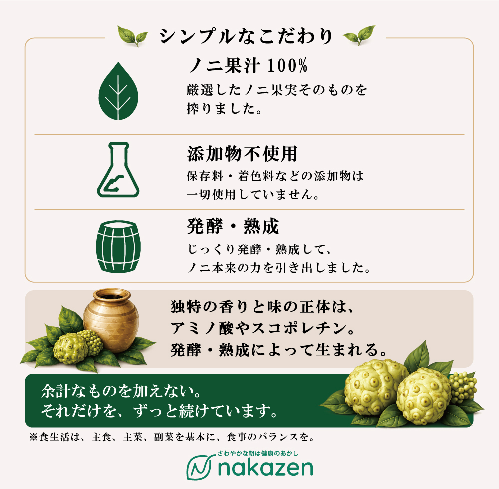 ミラクルノニ100％スマホ2