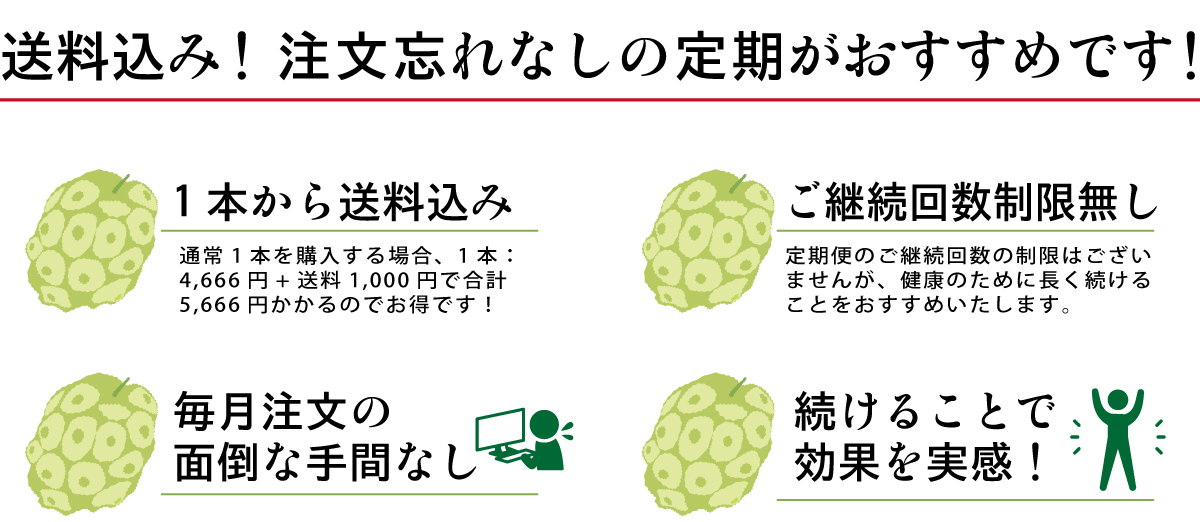 ノニ定期購入説明